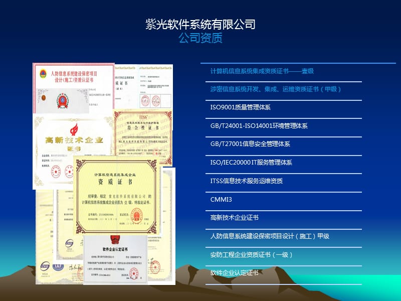 紫光電子檔案管理系統(tǒng)(互聯(lián)網(wǎng)版) 計(jì)算機(jī)信息系統(tǒng)集成新標(biāo)桿